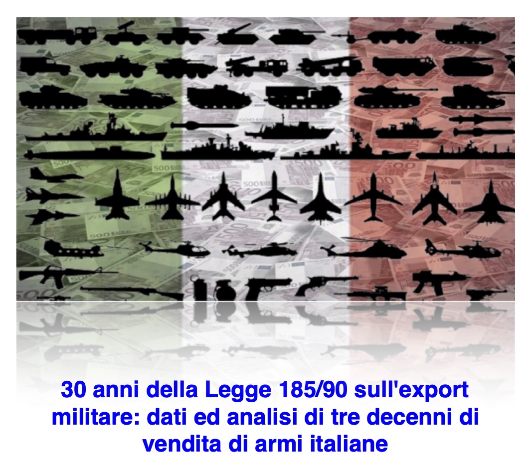 30 anni di export militare italiano: quasi 100 miliardi di vendite, la maggioranza fuori da UE e NATO